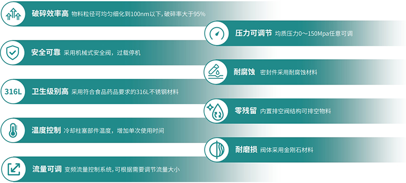 產(chǎn)品特點