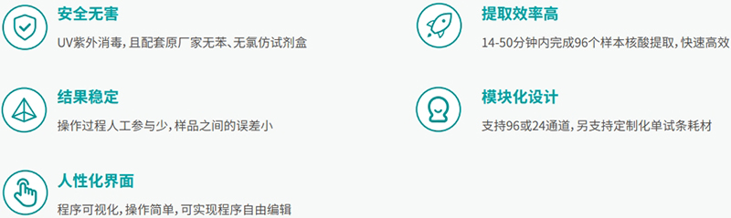 產(chǎn)品特點