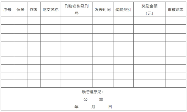 科研獎勵公示表