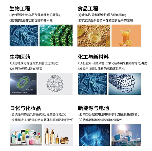 應用范圍